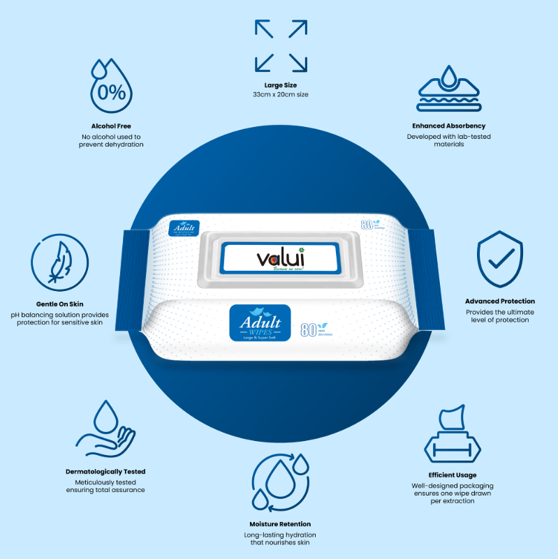 Valui Adult Wipes 80 Pack (33x20cm)